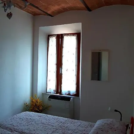 Di Luca&sara Apartamento *